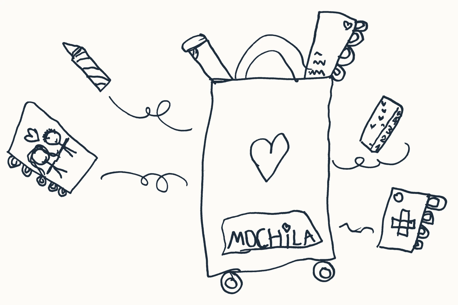 Desenho à mão de uma mochila de rodas com a palavra «mochila» e um coração, rodeada de lápis, réguas e cadernos espalhados no ar